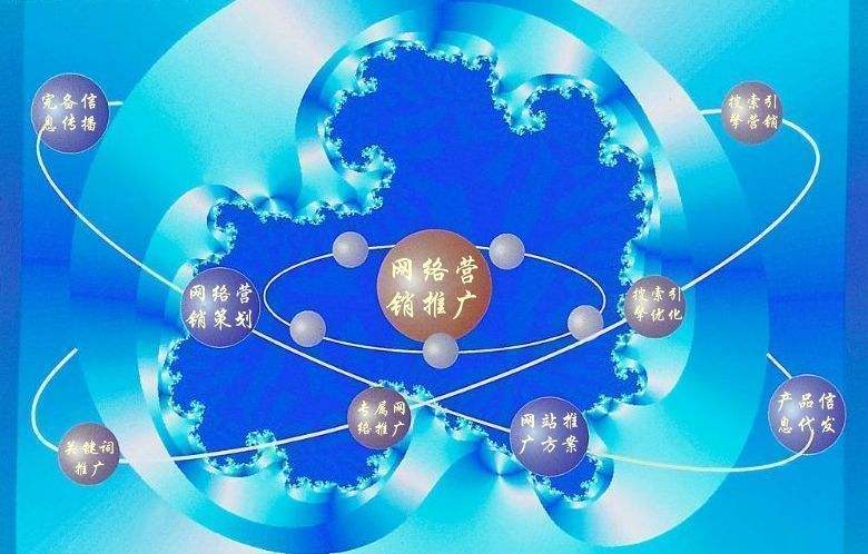 汶川新媒体运营企业需要掌握的网络推广技巧有哪些