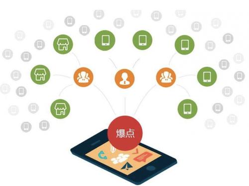 汶川为什么越来越多的企业通过软文营销来引流
